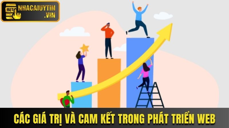 Các giá trị và cam kết trong phát triển web