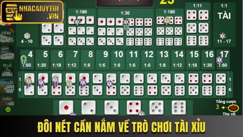 Đôi nét cần nắm về trò chơi Tài Xỉu
