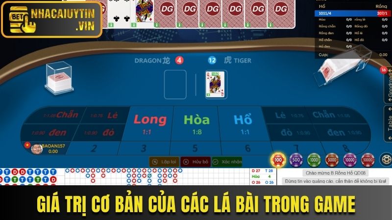 Giá trị cơ bản của các lá bài trong game