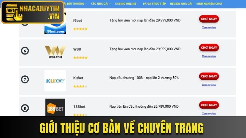 Giới thiệu cơ bản về chuyên trang
