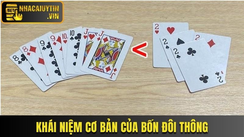 Khái niệm cơ bản của bốn đôi thông
