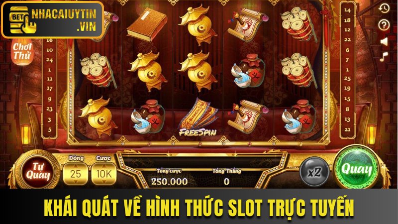 Khái quát về hình thức slot trực tuyến