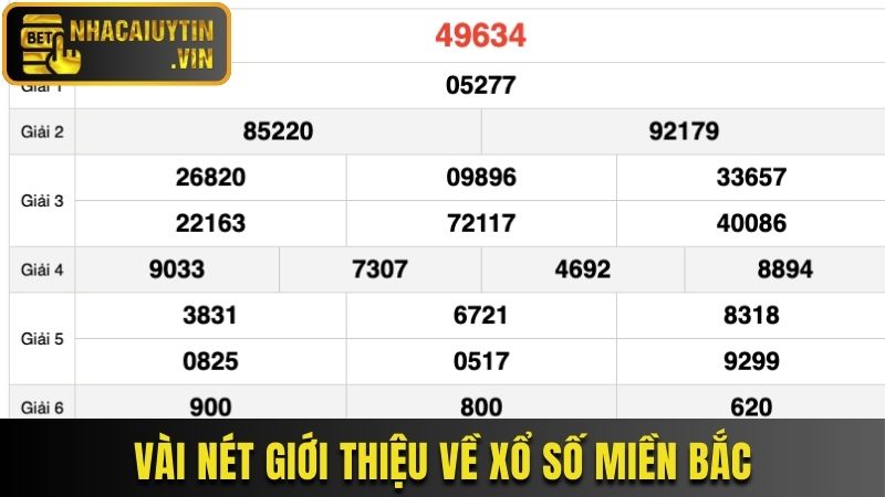 Vài nét giới thiệu về xổ số miền Bắc